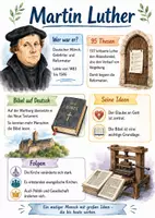 Vorschau - Arbeitsblätter - Lernplakat + Arbeitsblätter zum Thema "Martin Luther" + Lösung & Fragen & MP3 + Mindmap + Infografik - Deckblatt