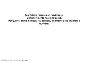 anteprima - Flashcard - DAL CORPO AL SEGNO - FLASH CARD LETTERE PER FAMIGLIA - Pagina 1