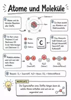Vorschau - Arbeitsblätter - Lernposter + Arbeitsblätter zum Thema "Atome und Moleküle" + Lösung & MP3 + Mindmap + Infografik - Deckblatt