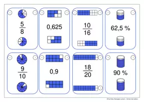 Vorschau - Arbeitsblätter - Bruch, Dezimalzahl, Prozent Quartett-Memory® - Deckblatt