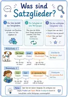 Vorschau - Arbeitsblätter - Satzglieder bestimmen: Subjekt, Prädikat, Objekt - Seite 2