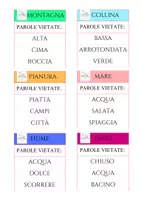 anteprima - Esercizi - Parole in gioco GEOGRAFIA cl3 - Pagina 3