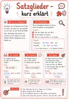 Vorschau - Arbeitsblätter - Satzglieder komplett – 12 Materialien: Quiz, Spickzettel & Vertretungsstunde - Seite 2