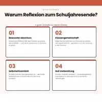 Vorschau - Arbeitsblätter - Schuljahresendreflexion - Sek 1 und Sek 2 - Seite 3