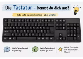 Vorschau - Stundenentwürfe - Informatik: Die Tastatur kennenlernen – komplette Unterrichtsstunde mit 6 Stationen - Seite 1
