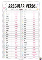 Προεπισκόπηση - Flashcards - Bingo με Ανώμαλα Ρήματα | 50 Irregular Verbs - Σελίδα 1
