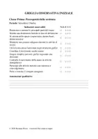 anteprima - Materiale di supporto/inclusione - DAL CORPO AL SEGNO - GRIGLIE DI OSSERVAZIONE - Pagina 2