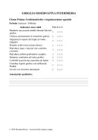 anteprima - Materiale di supporto/inclusione - DAL CORPO AL SEGNO - GRIGLIE DI OSSERVAZIONE - Pagina 3