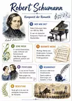 Vorschau - Arbeitsblätter - Lernposter + Arbeitsblätter zum Thema "Robert Schumann" + Lösung & MP3 + Mindmap + Infografik - Deckblatt