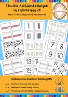 Vorschau - Fördermaterial/Inklusion - Flexible Zahldarstellungen im ZR 20 - Deckblatt