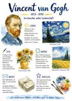Vorschau - Arbeitsblätter - Lernposter + Arbeitsblatt "Vincent van Gogh" + Onlineübung & MP3 + Mindmap + Infografik - Deckblatt