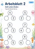 Vorschau - Arbeitsblätter - Rechenformate und Aufgabenfamilien Klasse 1 | Materialpaket | 20 PDFs mit 140 Arbeitsblättern - Seite 3