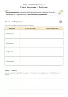 Vorschau - Stundenentwürfe - Daten & Diagramme Klasse 5 – komplette Einheit + Lösungen - Seite 3