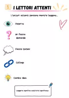 anteprima - Schede informative - Lezione 1: lettori attenti - Pagina di copertina