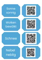 Vorschau - Fördermaterial/Inklusion - Wetter Tafelmaterial - Seite 2