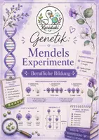 Vorschau - Arbeitsblätter - Grundlagen der Genetik: 1. & 2. Mendelsche Regel – Arbeitsblatt mit Lösung | Berufliche Bildung - Deckblatt