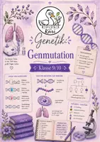 Vorschau - Arbeitsblätter - Genetik: Genmutation mit Lösung - Deckblatt