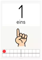Vorschau - Poster - Zahlenplakate (0 - 20) - Seite 3