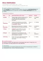 Vorschau - Arbeitsblätter - a-Deklination Latein - Vertretungsstunde - Seite 2