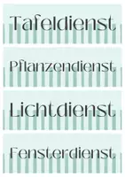 Vorschau - Poster - Materialpaket Schulzimmerbeschriftungen Blau Grün - Seite 2