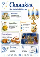 Vorschau - Arbeitsblätter - Lernposter + Arbeitsblätter zum Thema "Chanukka" + Lösung & MP3 + Mindmap + Infografik - Deckblatt