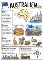 Vorschau - Arbeitsblätter - Lernposter + Arbeitsblätter zum Thema "Australien" + Lösung & MP3 + Mindmap + Infografik - Deckblatt