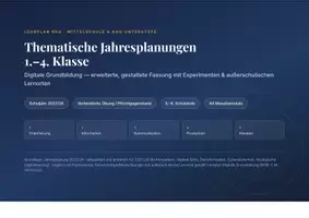 Vorschau - Stundenentwürfe - Jahresplanung digitale Grundbildung 2027 1.-4. Klasse Ö. - Seite 1