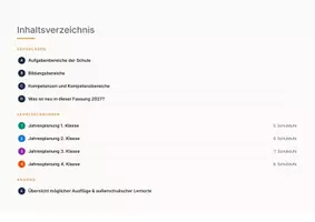 Vorschau - Stundenentwürfe - Jahresplanung digitale Grundbildung 2027 1.-4. Klasse Ö. - Seite 2