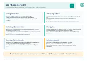 Vorschau - Unterrichtsreihen - Dateimanagement Unterrichtsvorbereitung 45 Min. Klasse 5/6 - Seite 3