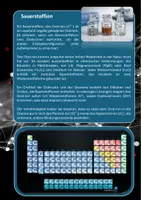Vorschau - Arbeitsblätter - Ionenbildung der Hauptgruppenelemente - Seite 3