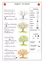 Vorschau - Arbeitsblätter - Klanggeschichte_Apfelbaum_Jahreszeiten - Deckblatt