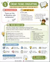 Vista previa - Refuerzo / NEE / Materiales de apoyo - PROMT RECURSOS EDUCATIVOS - página 1