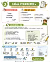 Vista previa - Refuerzo / NEE / Materiales de apoyo - PROMT RECURSOS EDUCATIVOS - página 3