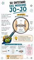 Vorschau - Aufgabenkarten - Wer hat das Jo-Jo erfunden? - QUAPPIZ-Kindernews - Seite 3