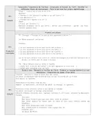 Aperçu - Préparation de séquence / Séquence complète - Séquence le lion qui ne voulait pas écrire - Page 1