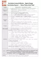 Aperçu - Préparation de séquence / Séquence complète - Séquence langage que d'émotions Chaperon - Page de couverture