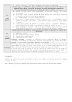 Aperçu - Préparation de séquence / Séquence complète - Séquence langage que d'émotions Chaperon - Page 2