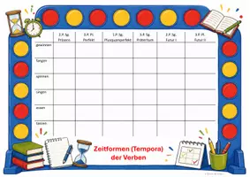 Vorschau - Arbeitsblätter - Spiel - Zeitformen-Duell (Tempora) - Seite 3