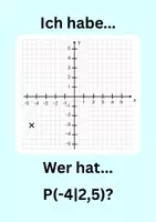 Vorschau - Spiele - "Ich habe, wer hat?“ – Punkte im Koordinatensystem (4 Quadranten) - Seite 3
