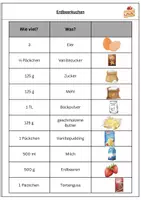 Vorschau - Arbeitsblätter - Rezept für einen Erdbeerkuchen (26er Form) - Seite 1