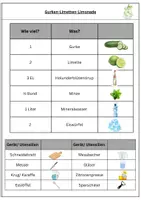 Vorschau - Arbeitsblätter - Rezept für Gurken-Limetten Limonade - Seite 1