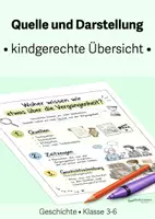 Vorschau - Merkblätter - "Quellen und Darstellungen" - Übersicht - Geschichte Kl. 3-6 - Deckblatt