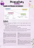 Vorschau - Unterrichtsreihen - In Anlehnung an: Heimsuchung von Jenny Erpenbeck: Figurenkonstellation fundiert analysieren (11. – 13. Klasse | Oberstufe | Abitur | Deutsch | Roman | Erinnerungsgeschichte | Literatur) - Seite 1