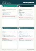 Vorschau - Stundenentwürfe - Grammatik Komplettpaket Deutsch – Feldermodell-Heft + Stationenarbeit + 4 Übersichtsplakate | Abschlussprüfung 2027 | Klasse 9/10 RS Baden-Württemberg | Federführend - Seite 1