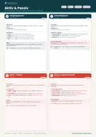 Vorschau - Stundenentwürfe - Grammatik Komplettpaket Deutsch – Feldermodell-Heft + Stationenarbeit + 4 Übersichtsplakate | Abschlussprüfung 2027 | Klasse 9/10 RS Baden-Württemberg | Federführend - Seite 2