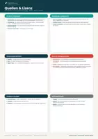 Vorschau - Stundenentwürfe - Grammatik Komplettpaket Deutsch – Feldermodell-Heft + Stationenarbeit + 4 Übersichtsplakate | Abschlussprüfung 2027 | Klasse 9/10 RS Baden-Württemberg | Federführend - Seite 3