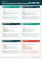 Vorschau - Unterrichtsreihen - Rechtschreibung & Zeichensetzung Plakat A3 Deutsch Klasse 5–10 – Kommaregeln & Rechtschreibregeln | Lernposter | Federführend - Seite 1