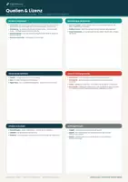 Vorschau - Unterrichtsreihen - Kurzgeschichten Plakat A3 Deutsch Klasse 8–10 – Merkmale & Aufbau einer Kurzgeschichte | Lernposter | Federführend - Seite 1