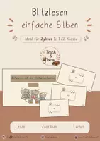 Vorschau - Videos - Erstlesen Deutsch: Blitzlesen (Band 1) - einfache Silben (1./2. Klasse) - Deckblatt