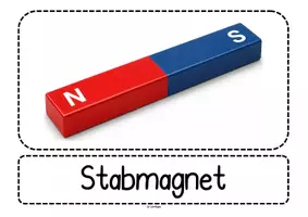 Vorschau - Bildkarten - Magnetismus Bildkarten - Seite 3